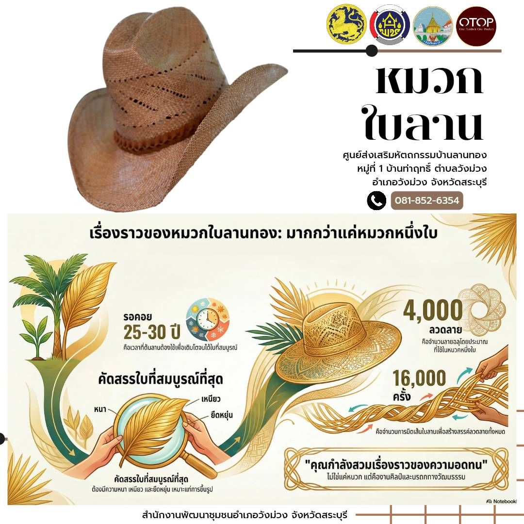 กว่าจะได้เป็น “หมวกใบลานทอง”